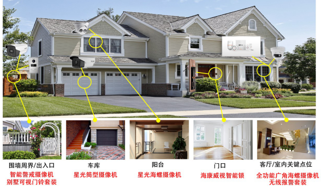 別墅視頻監(jiān)控系統(tǒng)